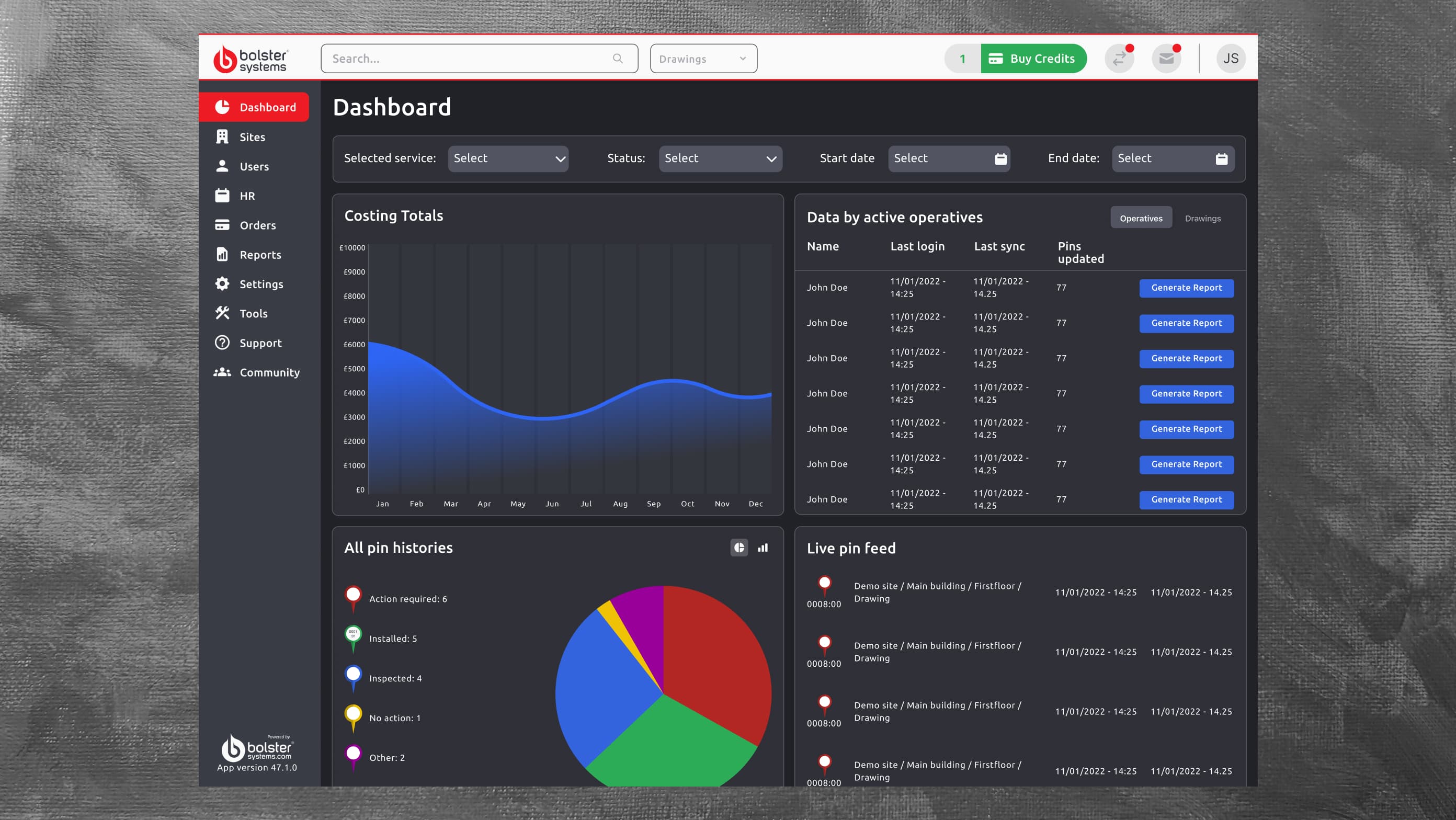 The main dashboard view within the Bolster web application.
