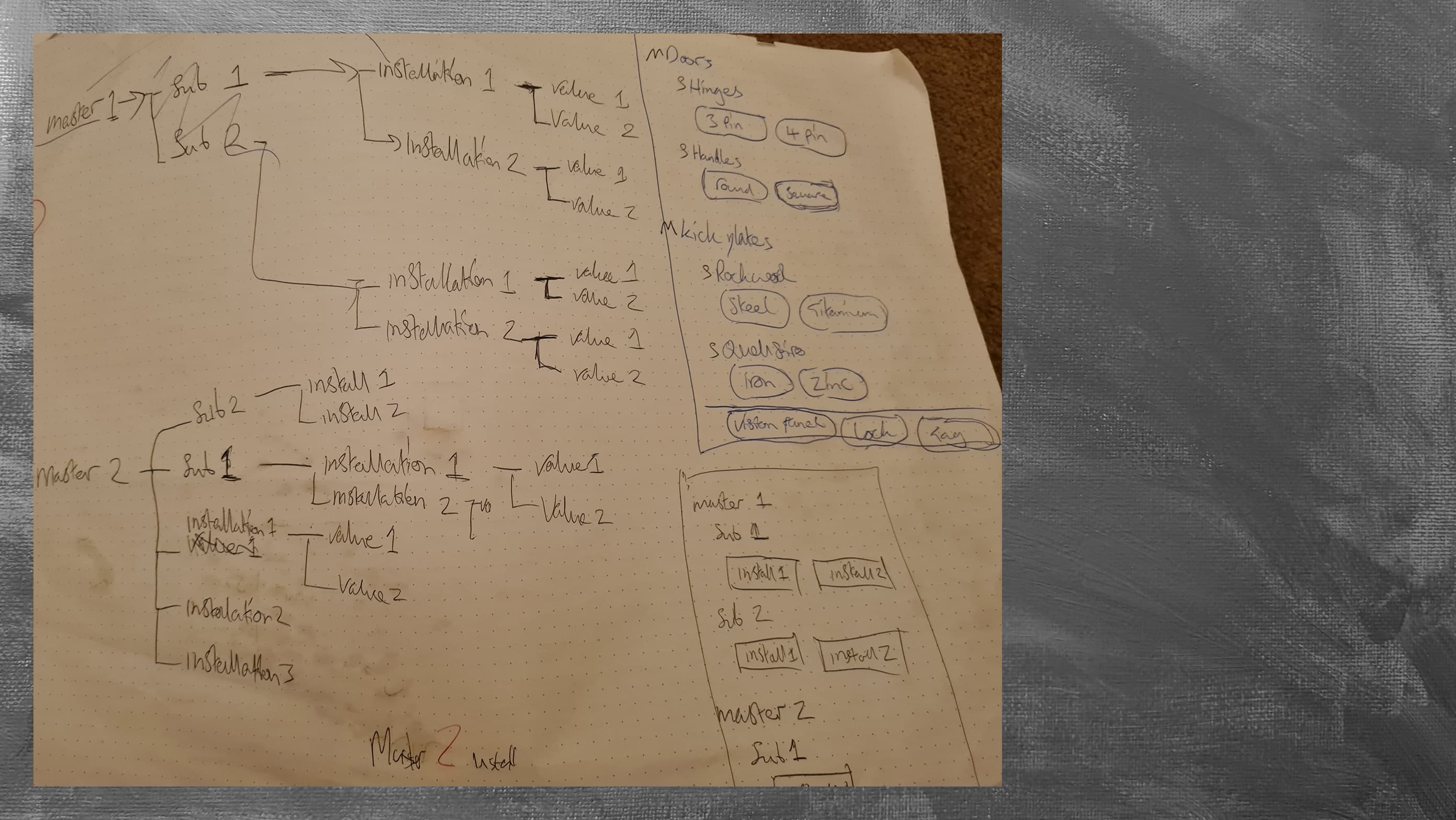 Notes exploring how to integrate the new costing framework into the mobile application.