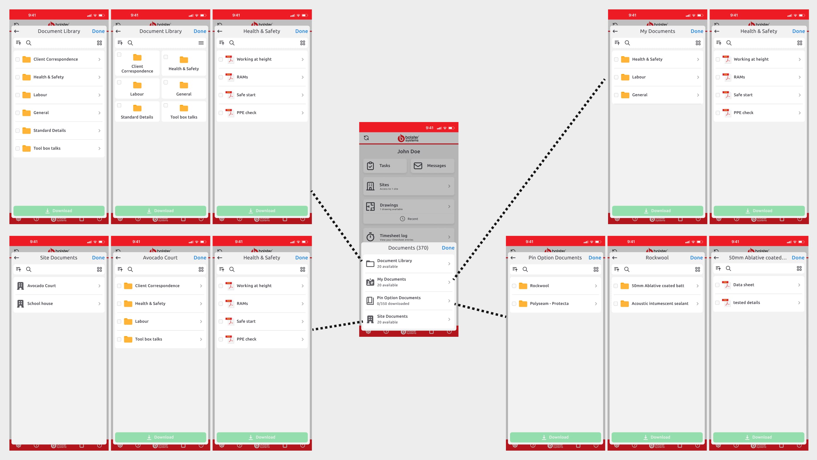 Flows of the mobile app doucment situation after redesign.