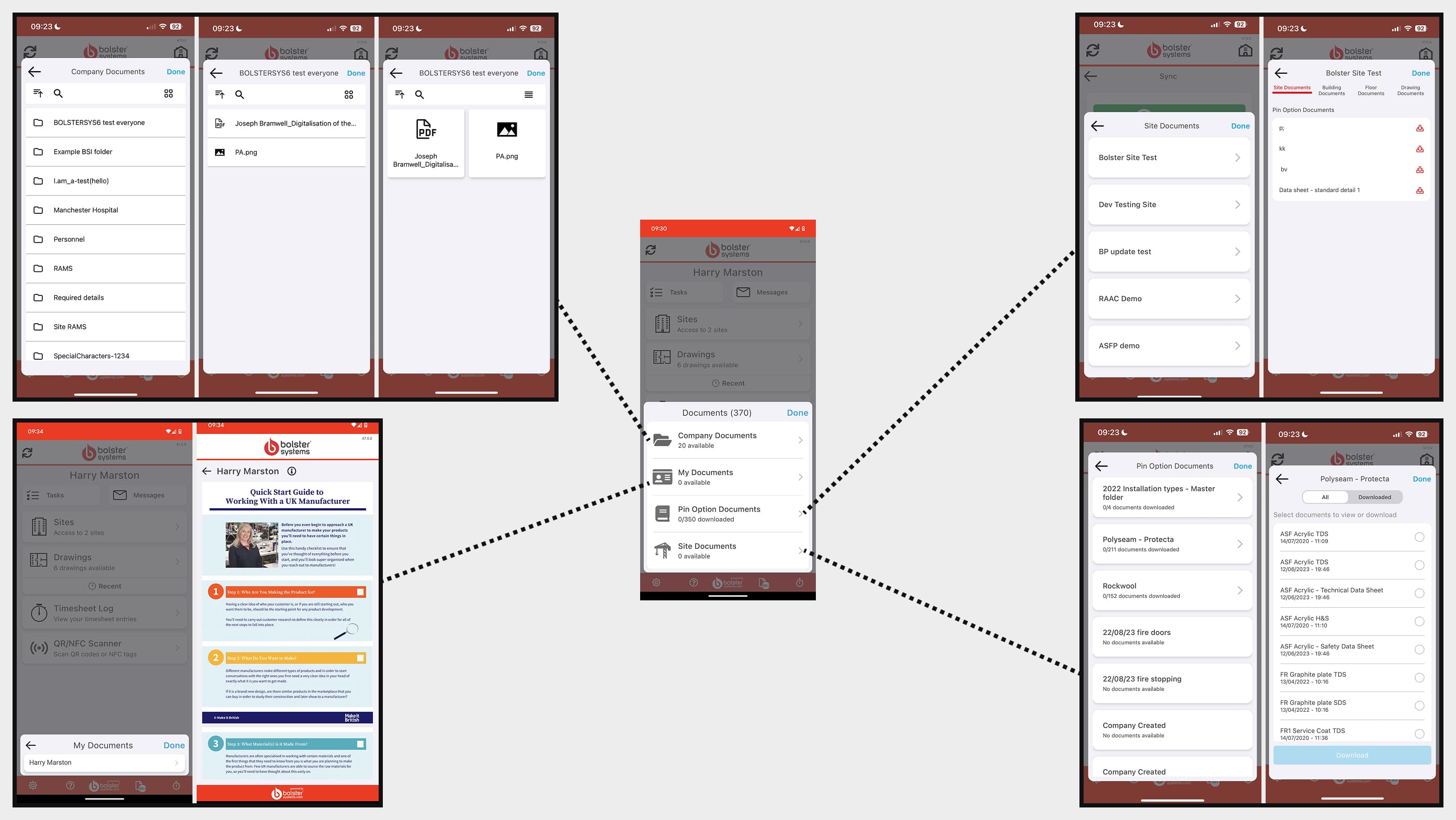Flows of the mobile app doucment situation before redesign.